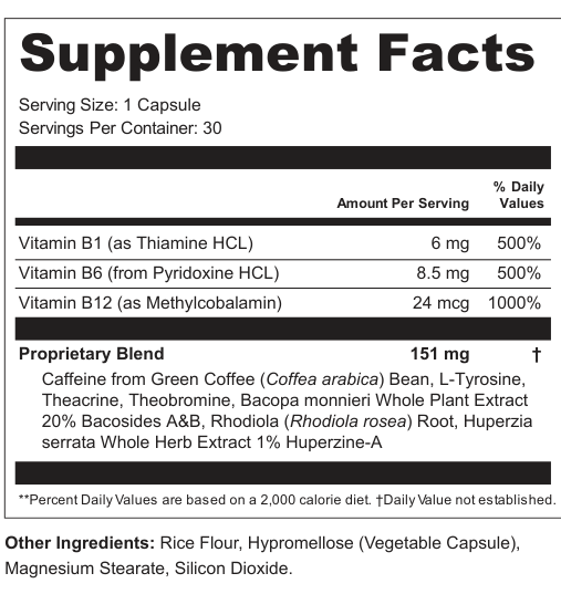 Supplement Facts for Mindspire
